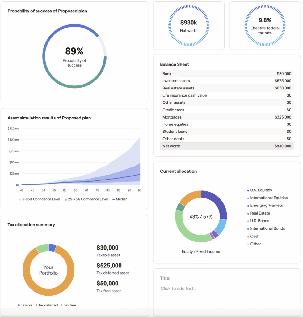 rc dashboard